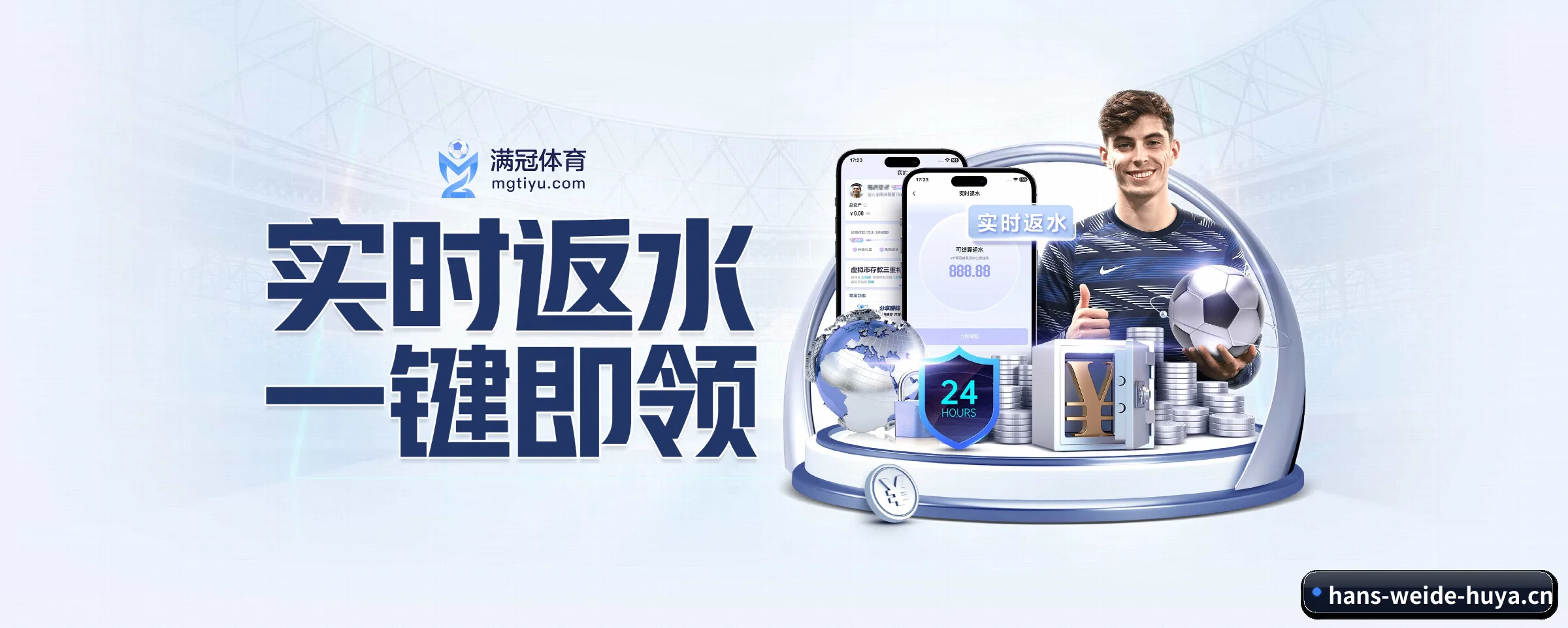 全球扩展